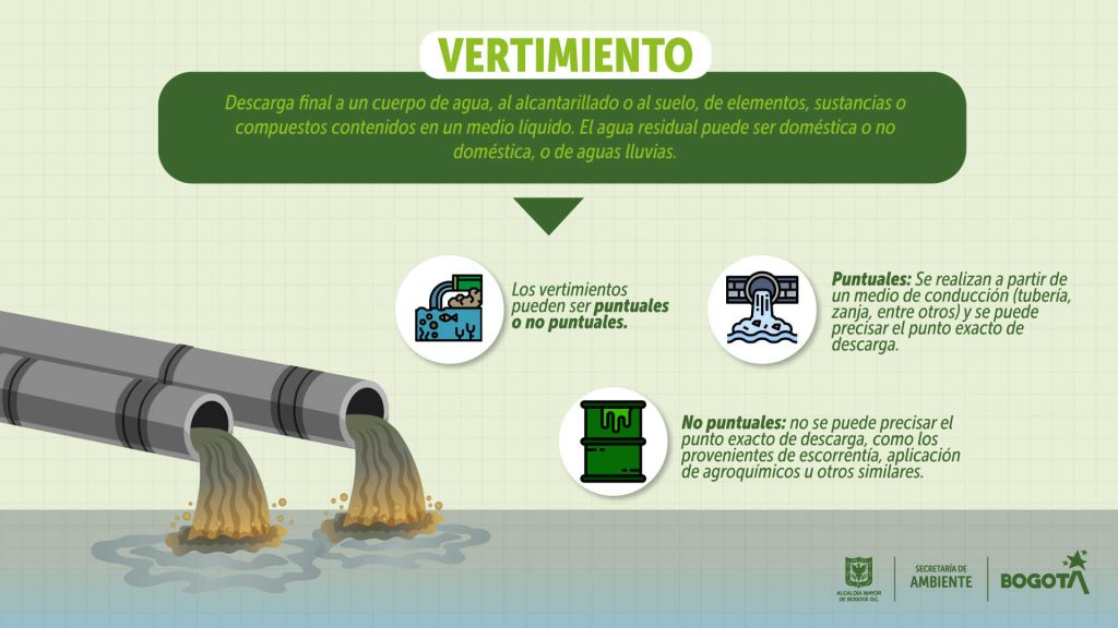 derrames y vertimientos en obras civiles