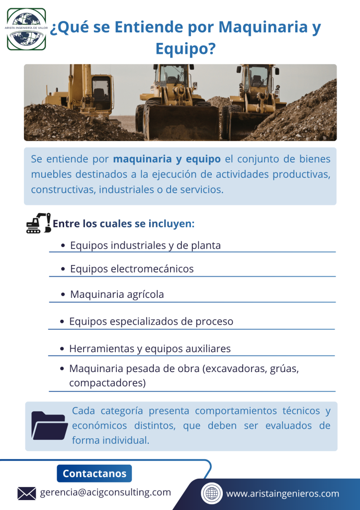 Se entiende por maquinaria y equipo el conjunto de bienes muebles destinados a la ejecución de actividades productivas, constructivas, industriales o de servicios. Incluye maquinaria pesada de obra (excavadoras, grúas, compactadores), equipos industriales y de planta, equipos electromecánicos, maquinaria agrícola, equipos especializados de proceso y herramientas y equipos auxiliares.