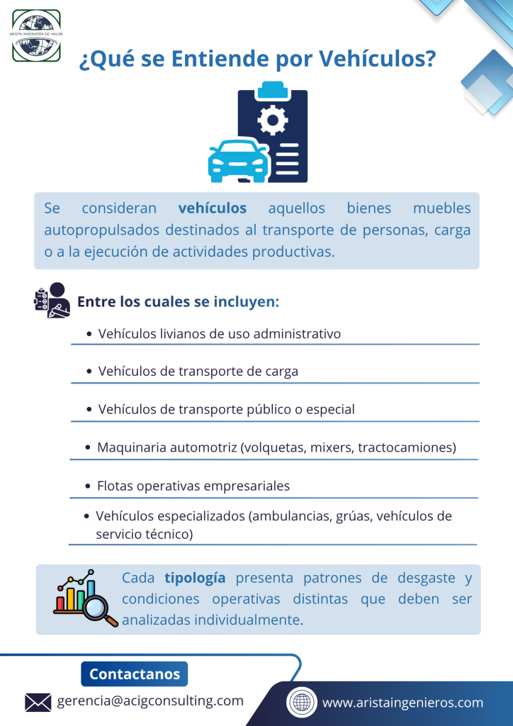 Se consideran vehículos aquellos bienes muebles autopropulsados destinados al transporte de personas, carga o a la ejecución de actividades productivas