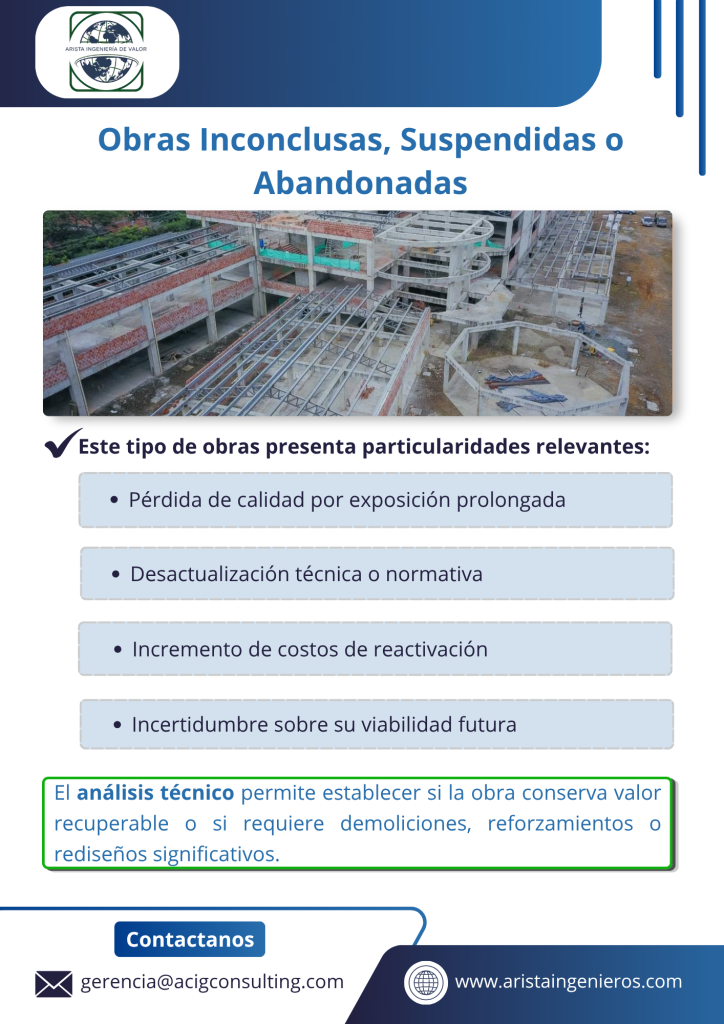 El análisis técnico permite establecer si la obra conserva valor recuperable o si requiere demoliciones, reforzamientos o rediseños significativos.